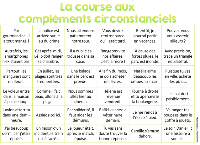 Les Compléments Circonstanciels Ce2 Ateliers autonomes – Grammaire – les compléments circonstanciels
