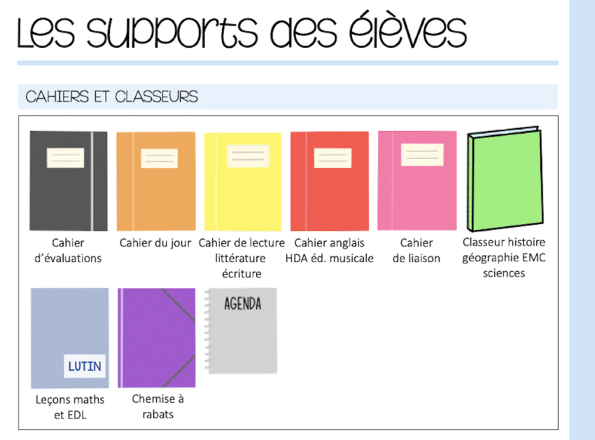 Cahiers et organisation du matériel des élèves - maitressesev