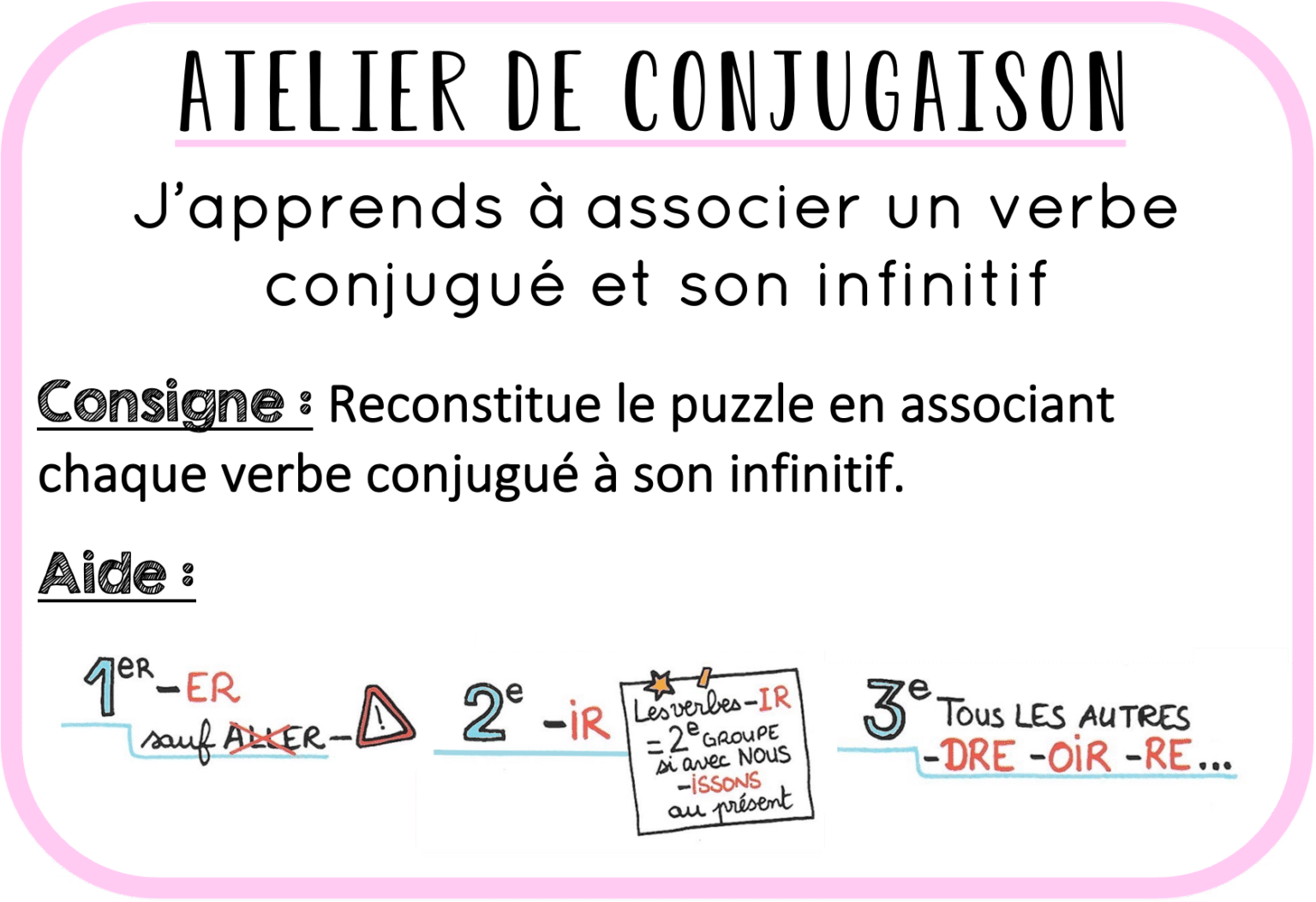 Distinguer Verbe Conjugué Et Verbe à L'infinitif Ce2 Ateliers autonomes – Conjugaison – Verbe conjugué, infinitif et groupes