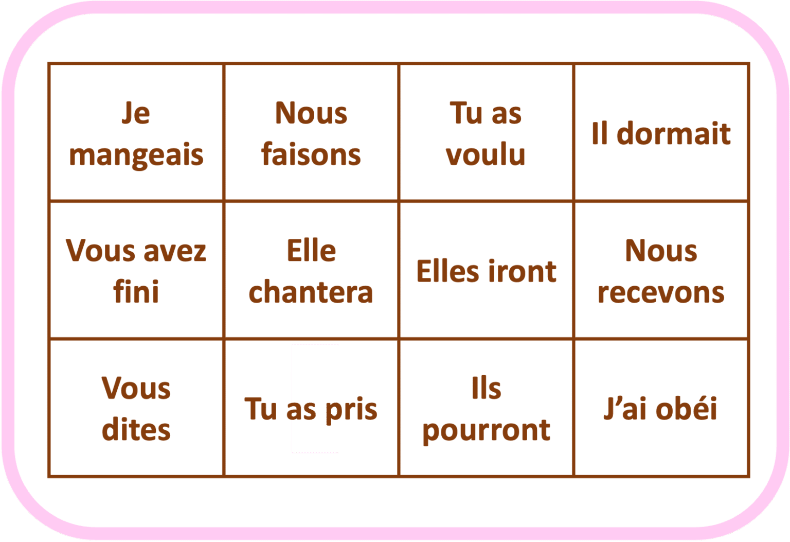 Distinguer Verbe Conjugué Et Verbe à L'infinitif Ce2 Ateliers autonomes – Conjugaison – Verbe conjugué, infinitif et groupes