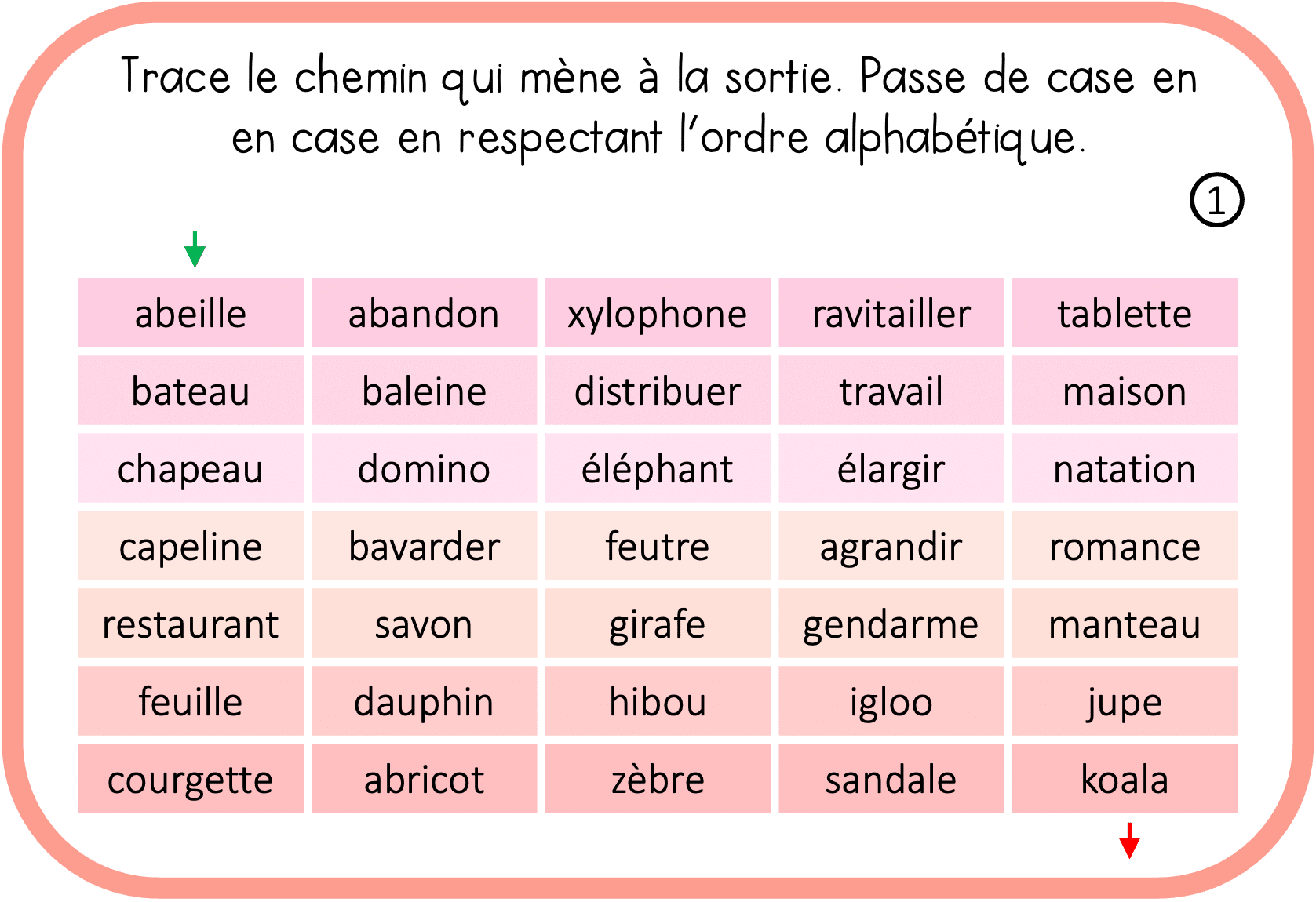 Périscolaire sens du mot