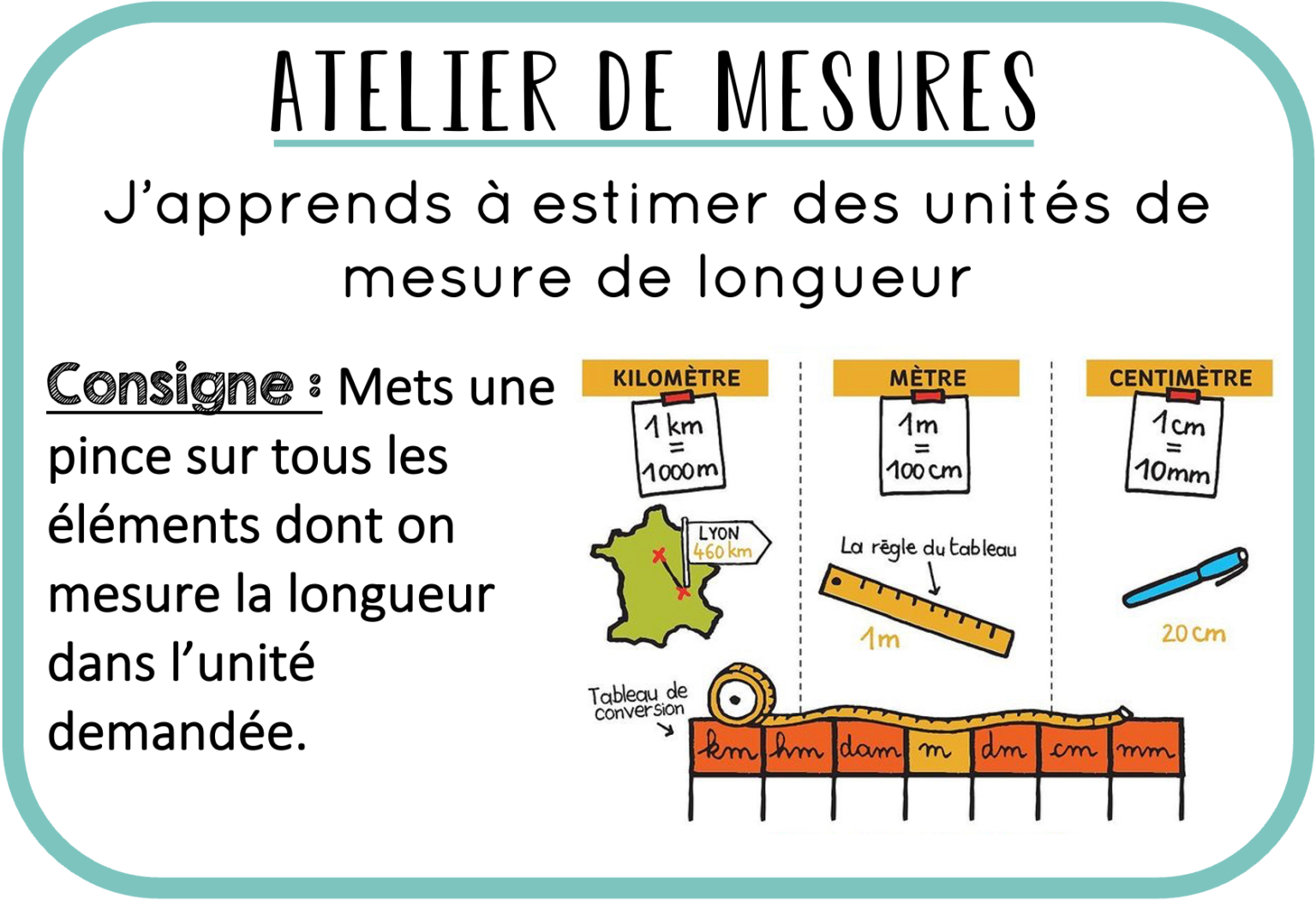 Mesures De Longueurs Cm1 Exercices www.monpetitbazardeprof.com