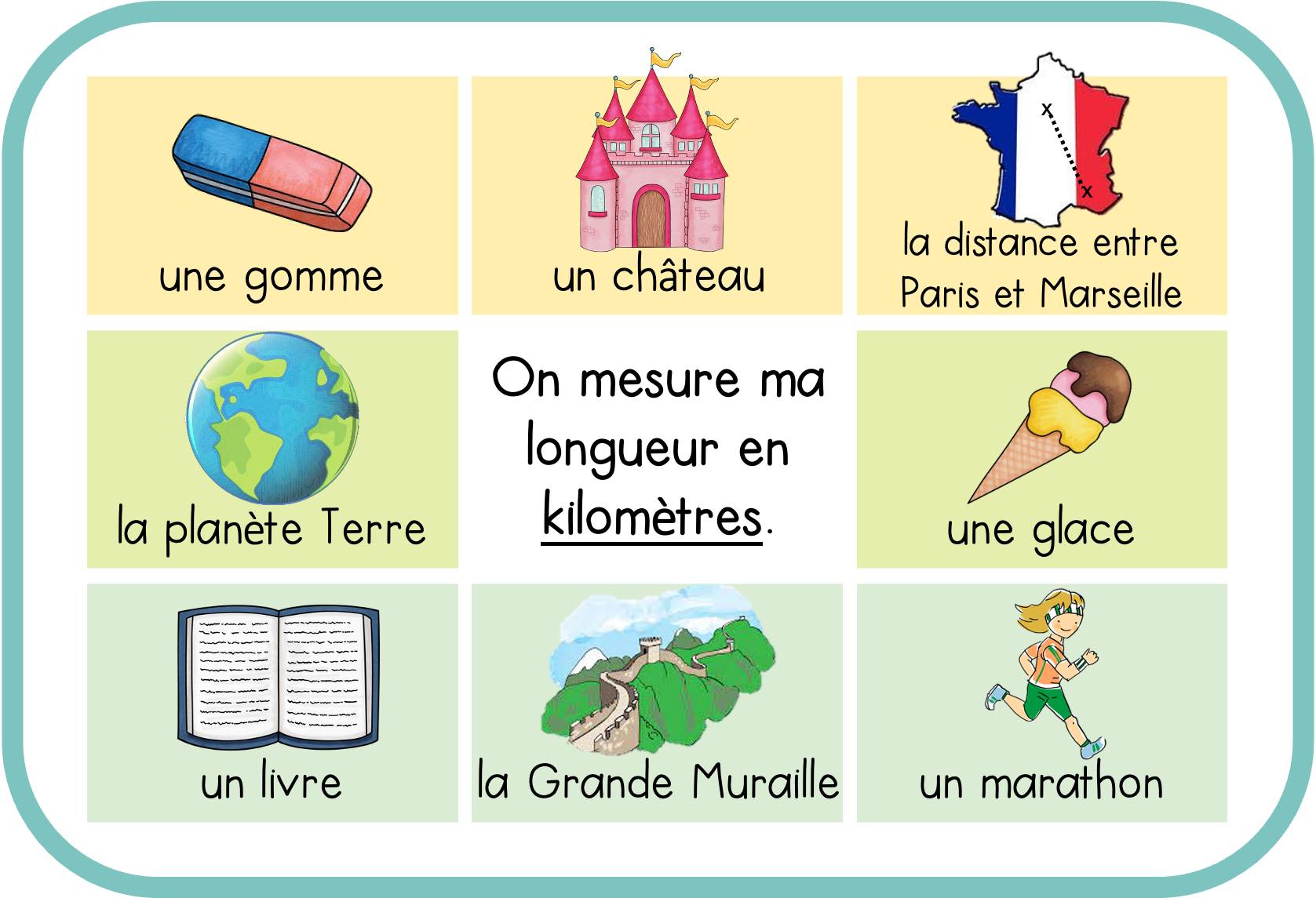 Ateliers autonomes Mesures les longueurs