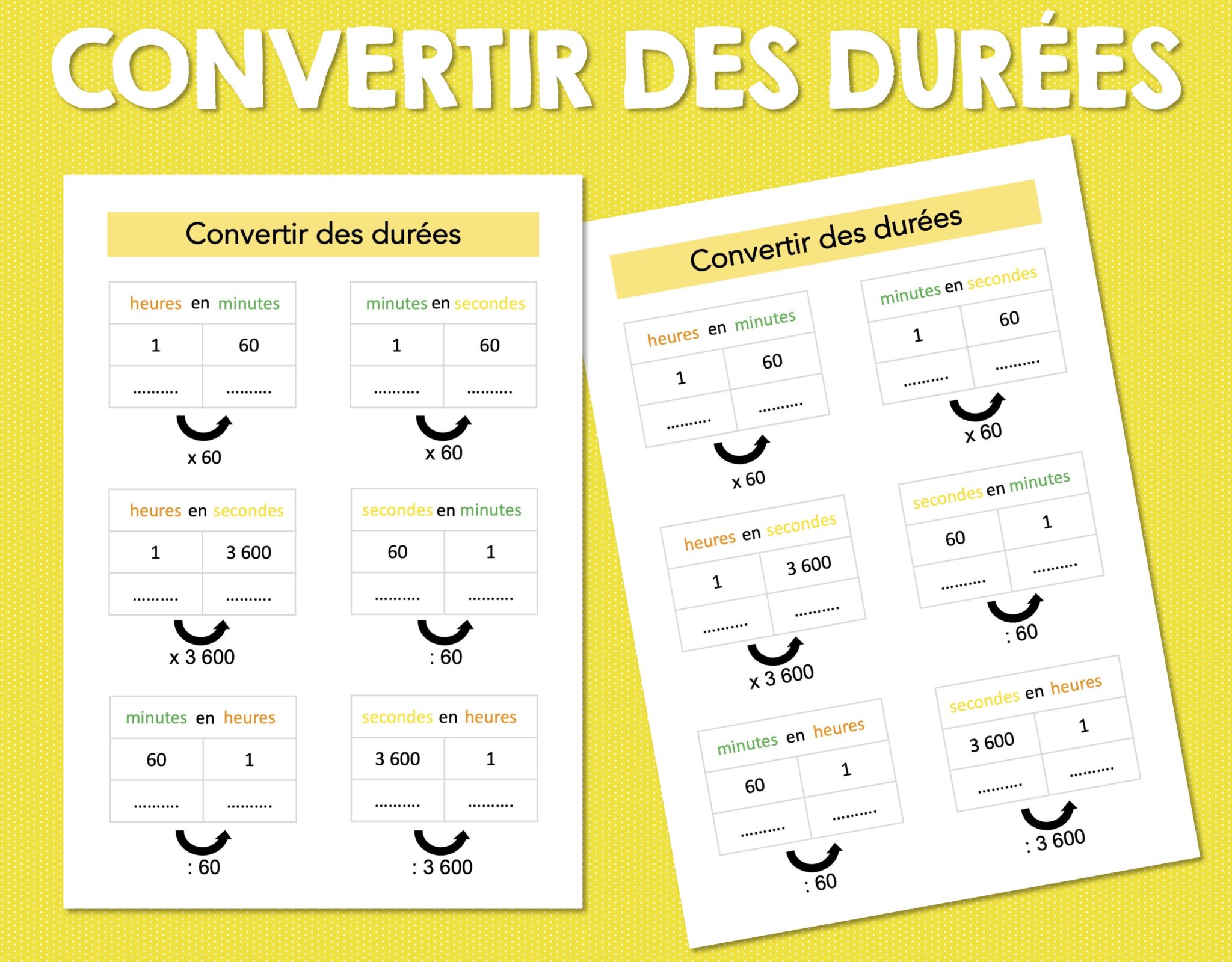 Mon outil-mémo pour convertir des durées