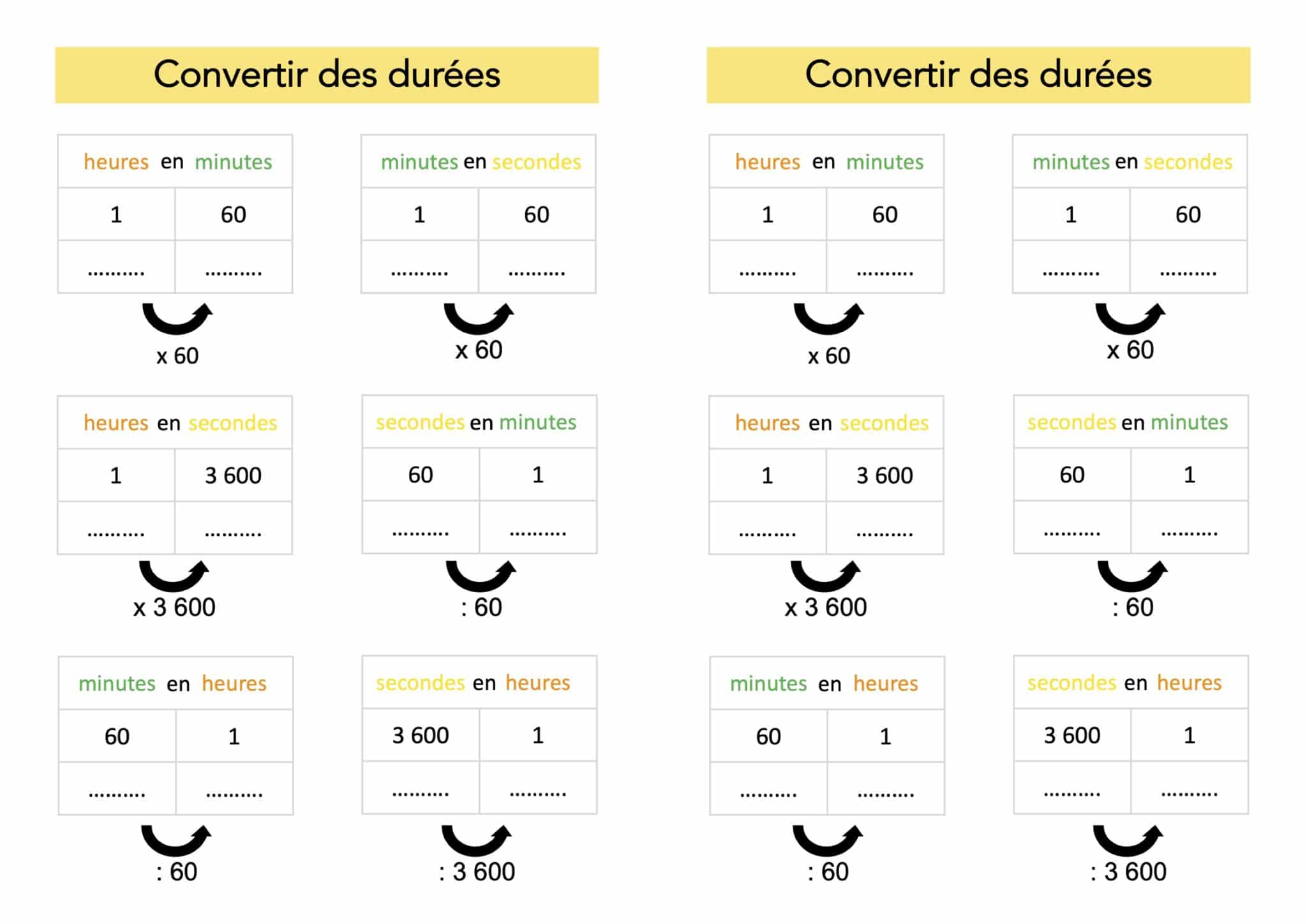Tableau Conversion Temps Mon outil-mémo pour convertir des durées