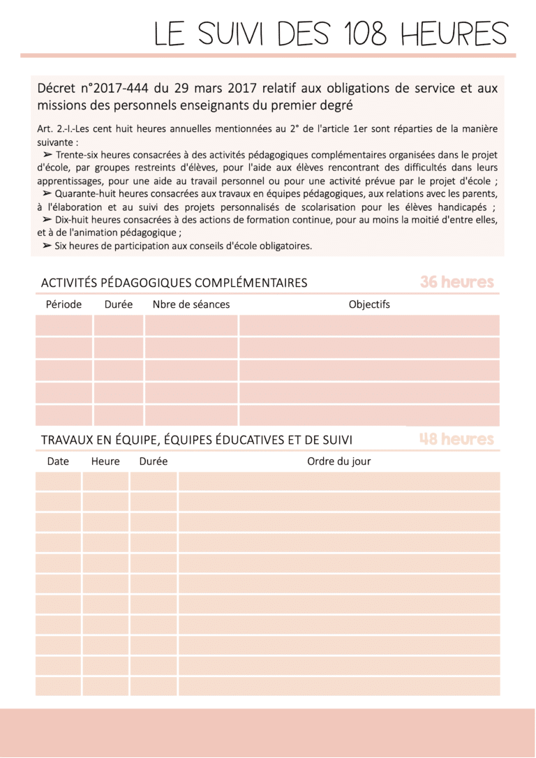 Teacher planner 20222023