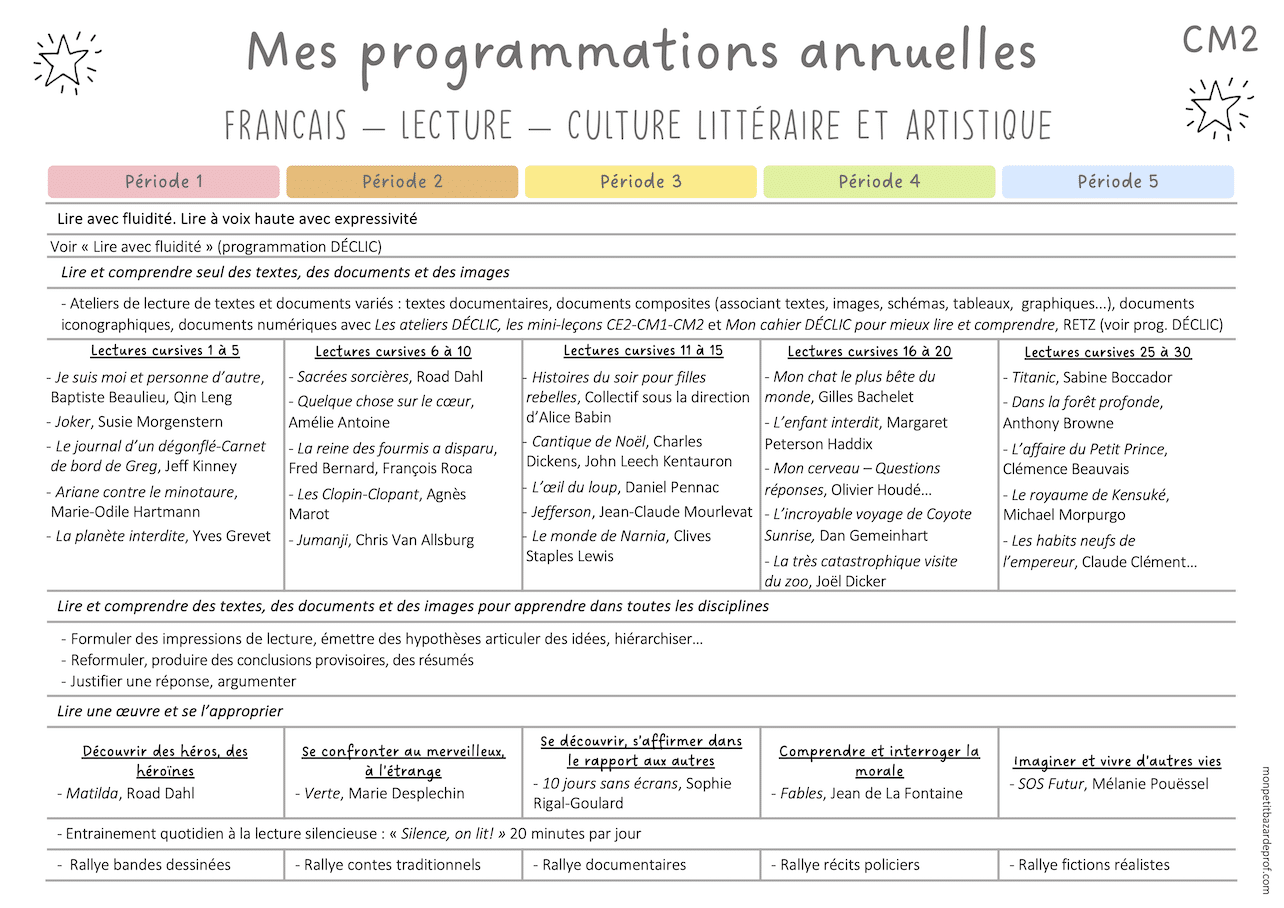 mes-programmations-annuelles-2026-2027